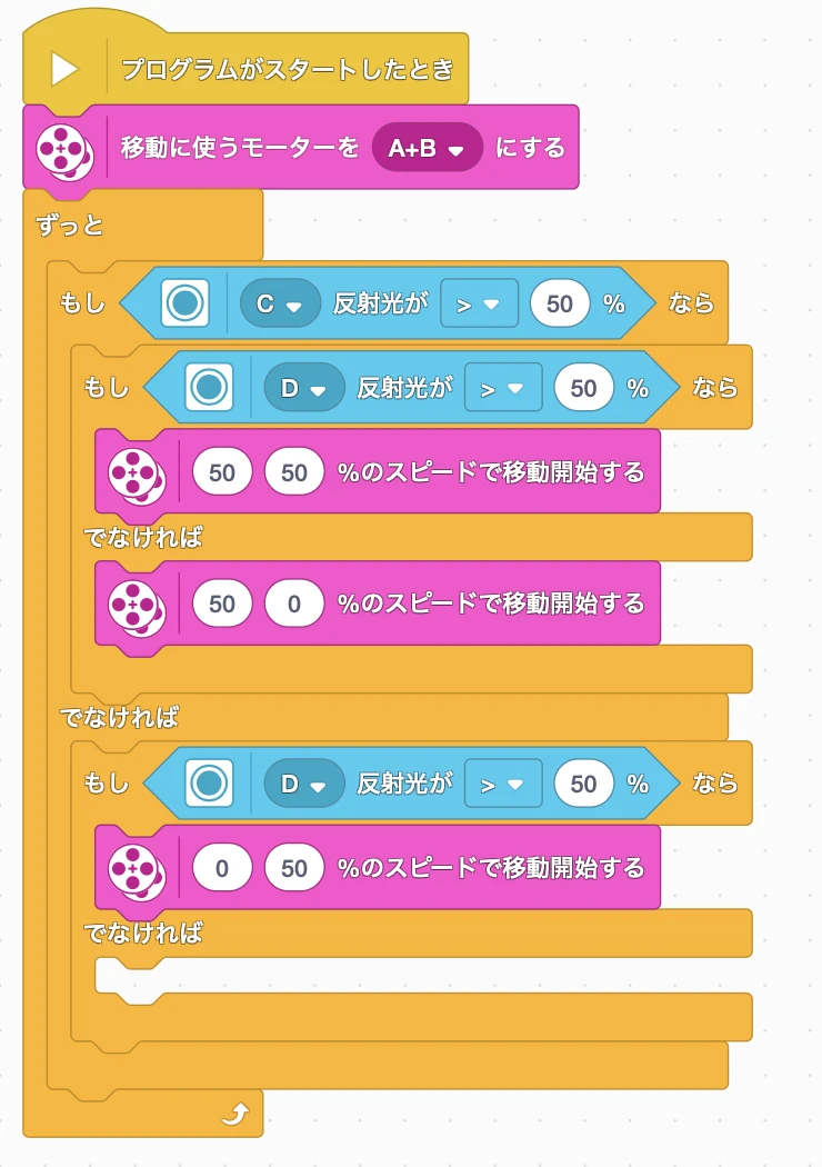 LEGO SPIKEのブロックプログラム。ずっとの中に「もし C 反射光が 50% より大きいなら」が入り、その中にさらに「もし D 反射光が 50% より大きいなら」が入って、4つの場合に分かれている。