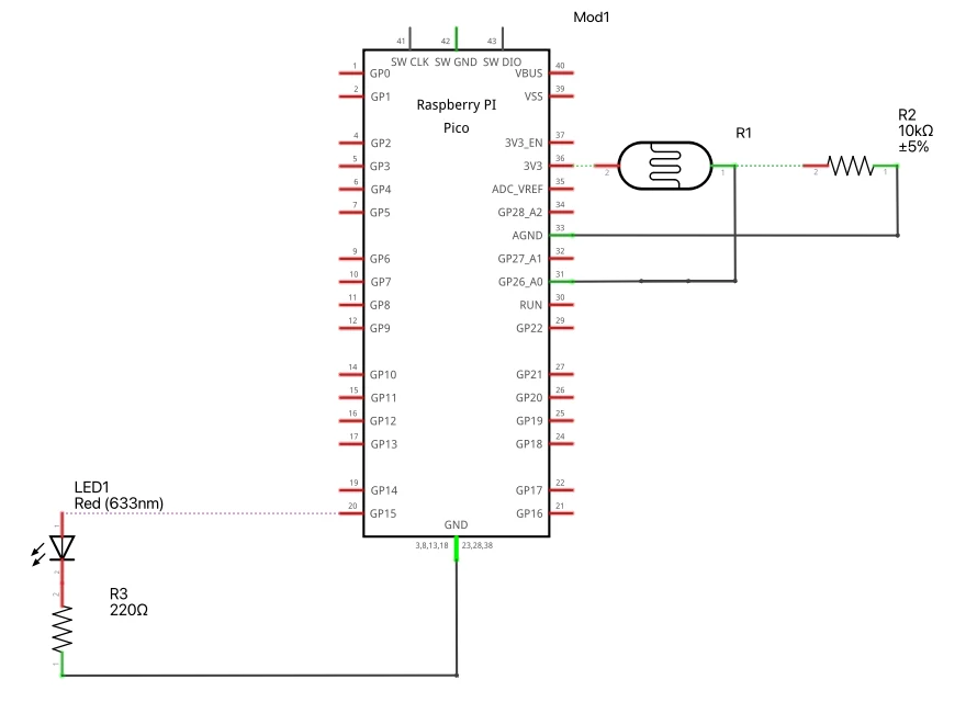 回路図。3V3からCdSと10kΩを通ってGNDへ、その中間がGP26（A0）につながる。GP15から220Ωを通ってLEDへ