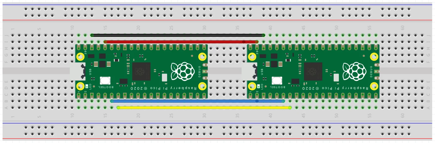 ブレッドボードに Raspberry Pi Pico を2個並べ、4本のジャンパー線でつないだ配線図。上側に黒（GND）と赤（電源）、下側に青（GP4）と黄（GP5）が、同じピンどうしで渡してある。