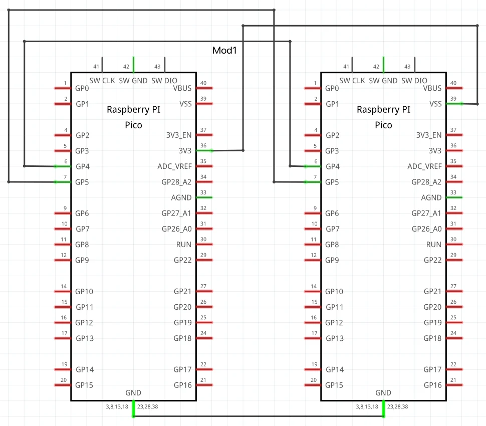 同じつなぎ方の回路図。2個の Pico の GP4 どうし、GP5 どうし、下の GND どうしがつながり、3V3 から相手の39番ピンへ線が引かれている。
