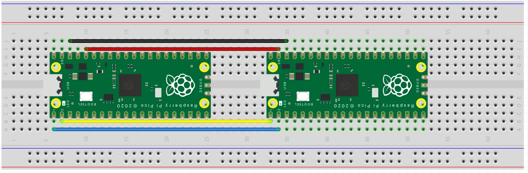 ブレッドボードに Raspberry Pi Pico を2個並べ、4本のジャンパー線でつないだ配線図。上側に黒（GND）と赤（電源）、下側に黄と青（GP0 と GP1）が渡してある。