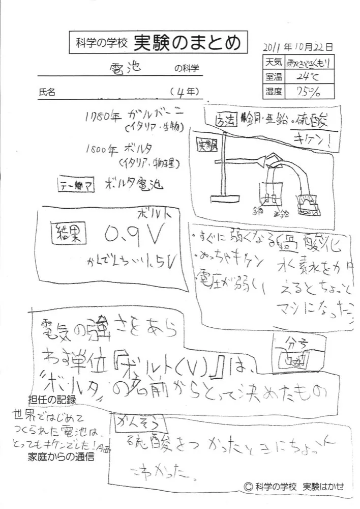 まとめノート例 I-14