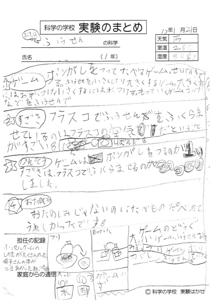 まとめノート例 K-06