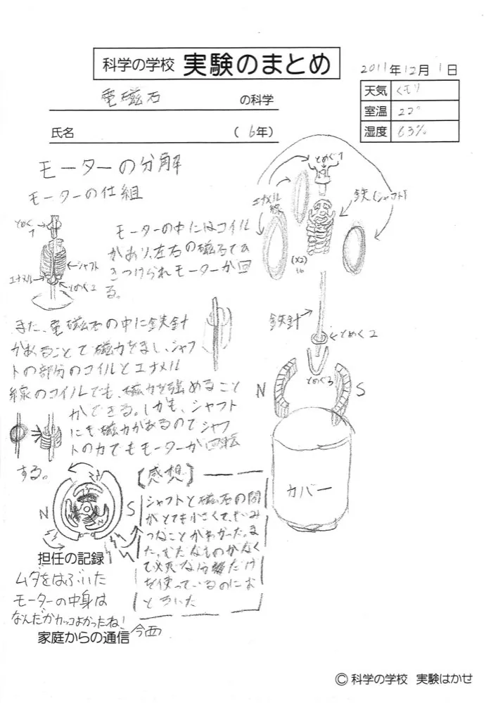 まとめノート例 O-01