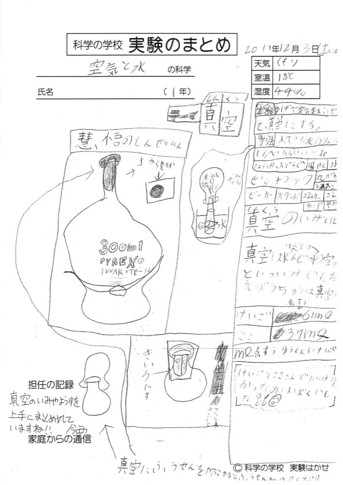 まとめノート例 T-09