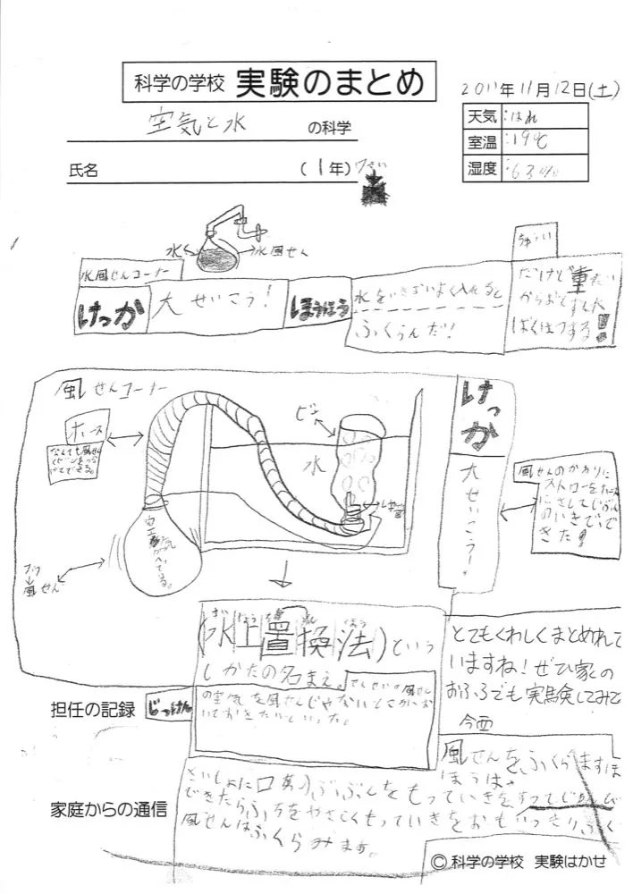 まとめノート例 T-11