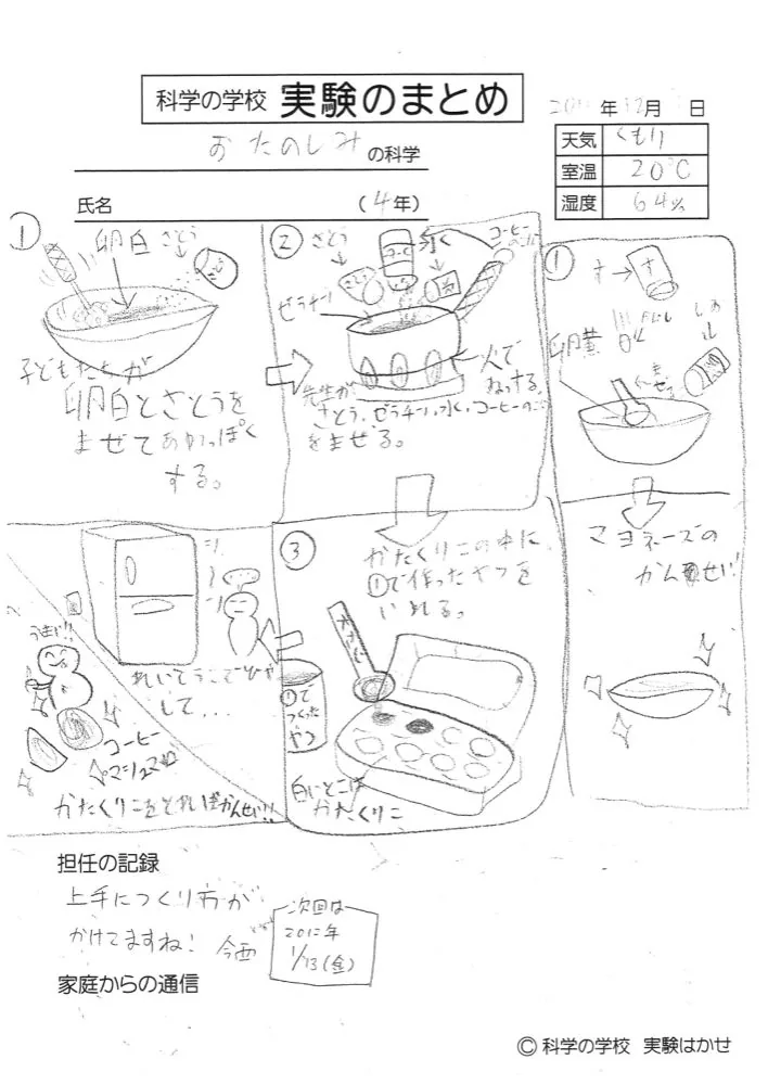まとめノート例 Y-08